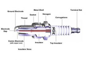 Spark Plugs